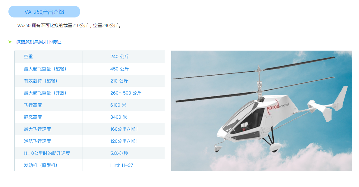 湖南中發(fā)軍融實業(yè)有限公司,中發(fā)軍融