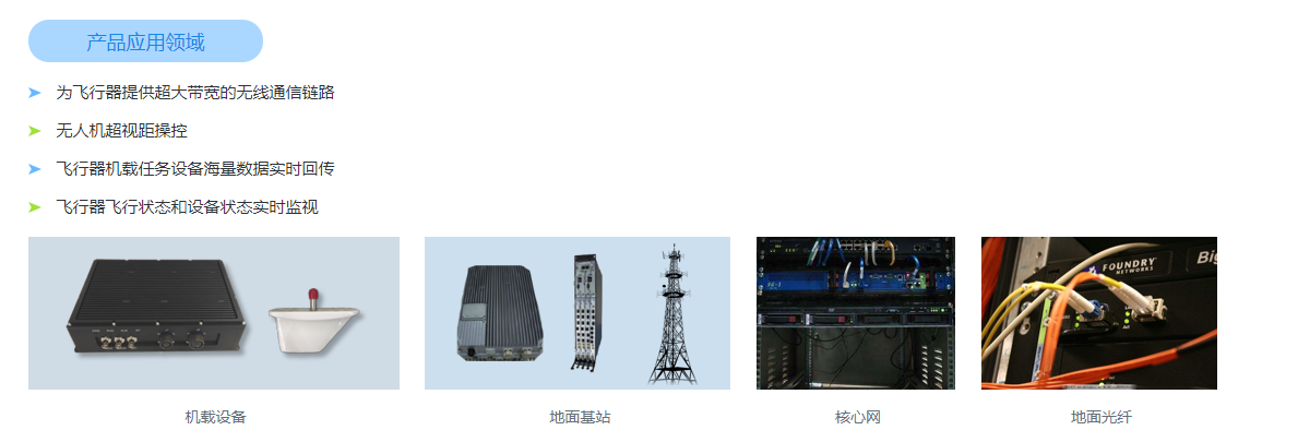 湖南中發(fā)軍融實(shí)業(yè)有限公司,中發(fā)軍融