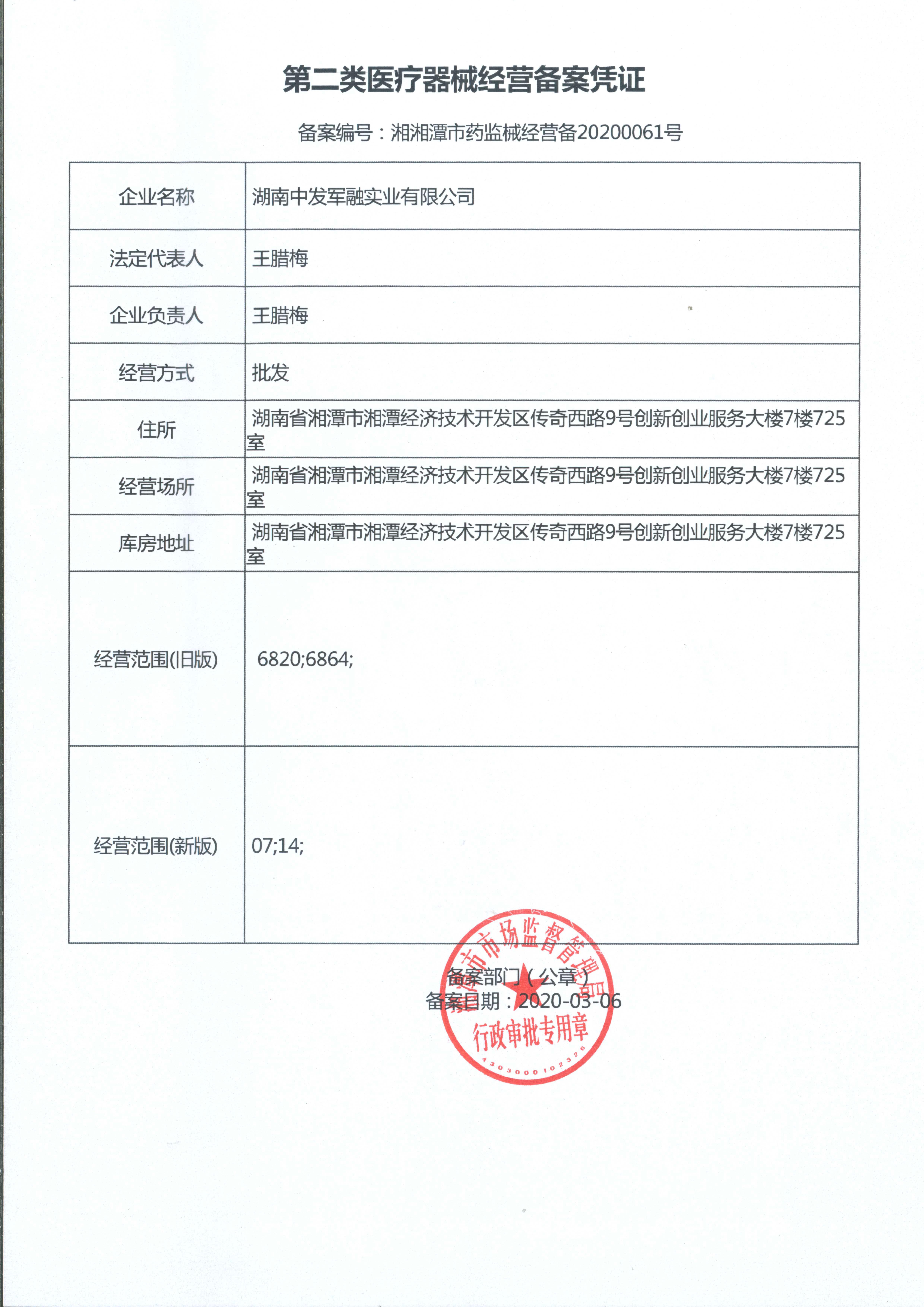 湖南中發(fā)軍融實業(yè)有限公司,中發(fā)軍融